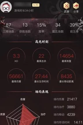 永劫无间战绩揭秘，全面掌握他人游戏表现的实用指南