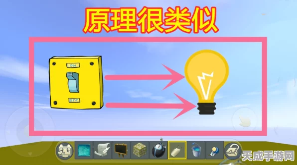 迷你世界深度攻略，全面掌握A型元件获取技巧，解锁游戏新境界