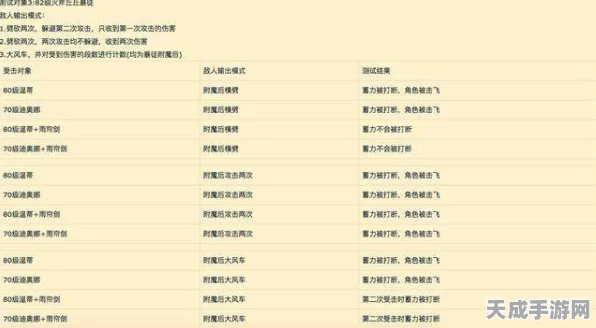 原神债务处理人刷新机制揭秘，刷新周期与高效攻略