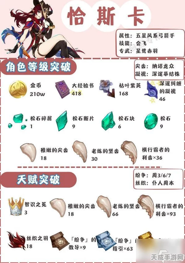 原神深度解析，恰斯卡技能全攻略，解锁战斗新境界