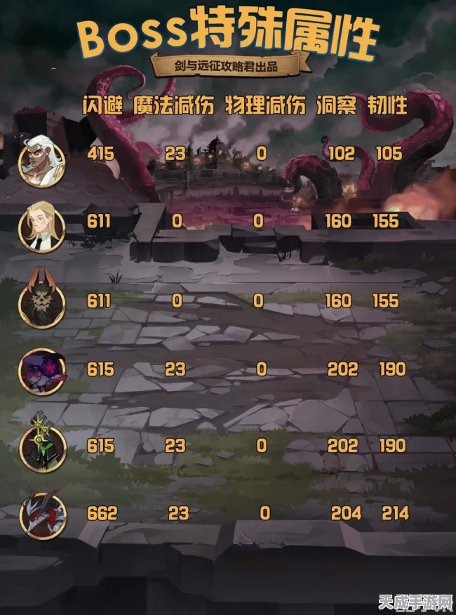 揭秘剑与远征血薇帮神秘据点，探索隐藏任务与丰厚奖励！