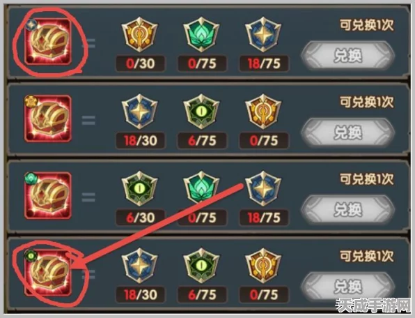 剑与远征深度攻略，解锁挂机收益上限，关卡攻略全揭秘