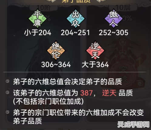 最强祖师深度攻略，轻松掌握弟子重置技巧，重塑宗门辉煌！