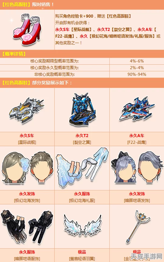 QQ飞车刷级装备揭秘，助力玩家飞速提升等级与竞技实力