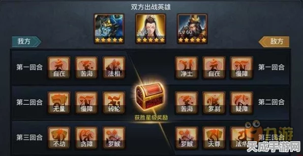 乱斗西游2深度攻略，经灵诀实战技巧与玩法全解析