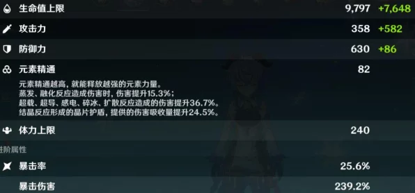 原神西风猎弓适配角色深度解析，哪些英雄能发挥最大威力？
