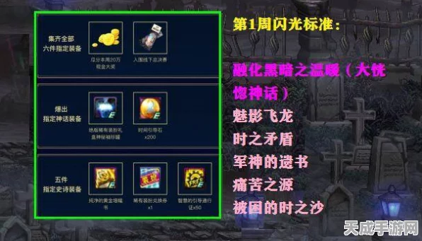 第七史诗神器揭秘，希望堡垒效用深度剖析与资源管理实战攻略