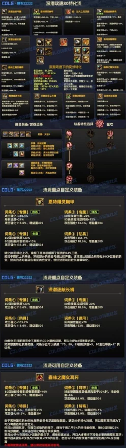 DNF玩家必看，详解补丁安装路径与最新资讯