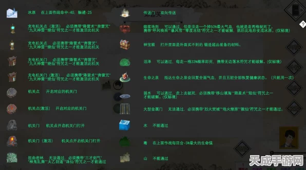 迷你世界探险攻略，解锁冰原秘境，打造专属传送门全教程