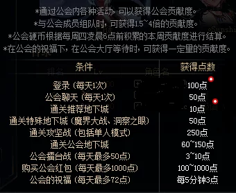 鸣潮安可角色养成秘籍，材料清单与高效速刷攻略大公开