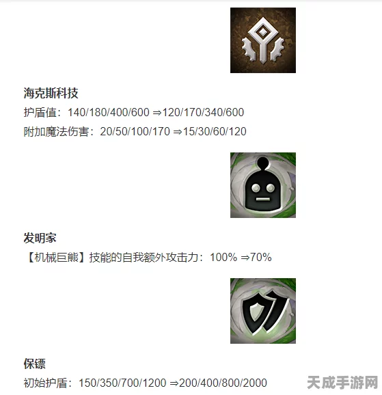 金铲铲之战深度攻略，揭秘高效开启纹章之书的绝妙技巧
