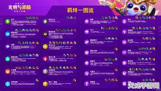 以闪亮之名，深度解析羁绊系统，解锁角色专属剧情！