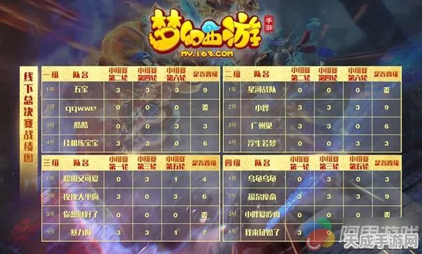 幻塔天龙座连线挑战全攻略，解锁星座连线，成就巅峰玩家之路