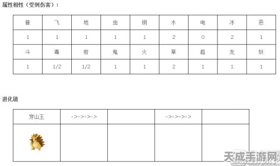 口袋妖怪XY，揭秘龙鳞获取攻略与珍稀图鉴搜集技巧