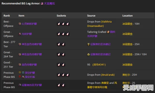 魔兽世界怀旧服WLK，戒律牧高效加血秘籍，解锁WLK顶尖治疗术！
