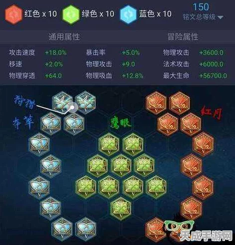 王者荣耀曦铭文搭配全攻略，解锁英雄潜能，称霸峡谷战场