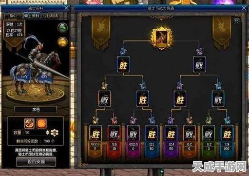 DNF深度探索，精灵骑士骑马流崛起，基础精通非主流玩法全揭秘