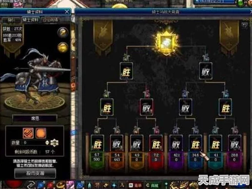 DNF深度探索，精灵骑士骑马流崛起，基础精通非主流玩法全揭秘