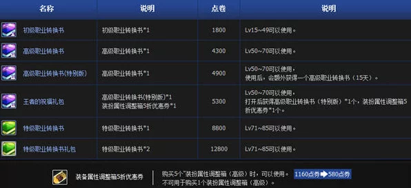 地下城与领主，超阶技能粉书市场价格全揭秘，玩家必备攻略！