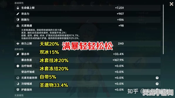 原神甘雨深度解析，技能搭配、圣遗物选择、武器推荐及命之座解析