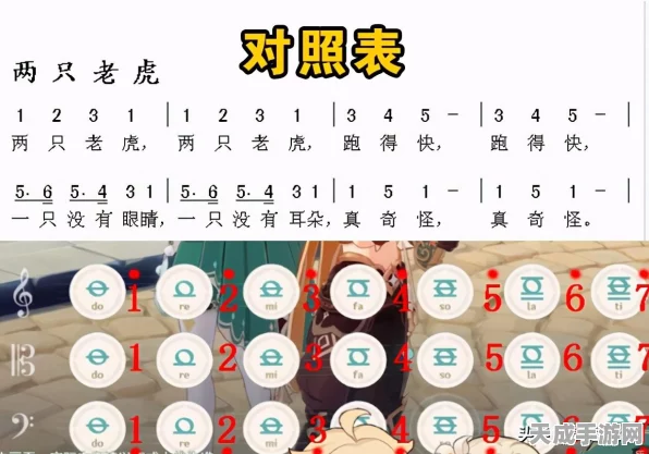 原神风物留影第三天速通秘籍，揭秘BOSS机制与AI漏洞实战技巧