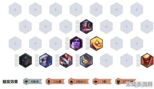 云顶之弈守护神全揭秘，策略之战中的守护力量