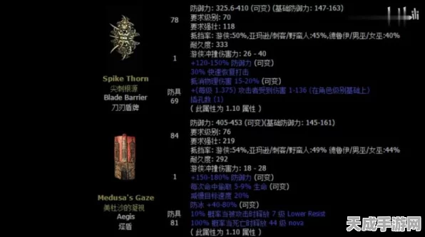 暗黑破坏神2装备盛宴，揭秘套装与暗金装备的辉煌时刻