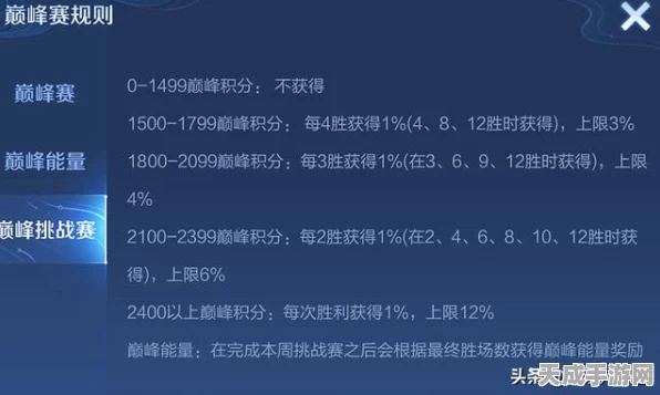 王者荣耀，揭秘每日经验上限与高效升级攻略