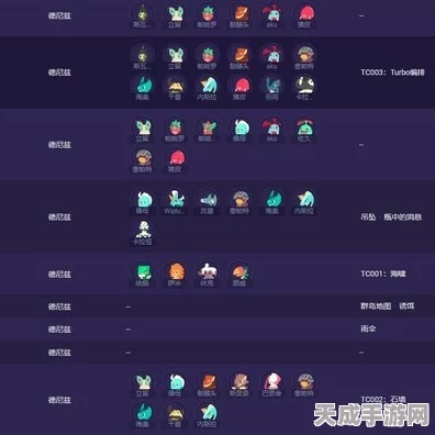 Temtem孵蛋大赛秘籍，揭秘高效培育顶级V腾兽的独门技巧
