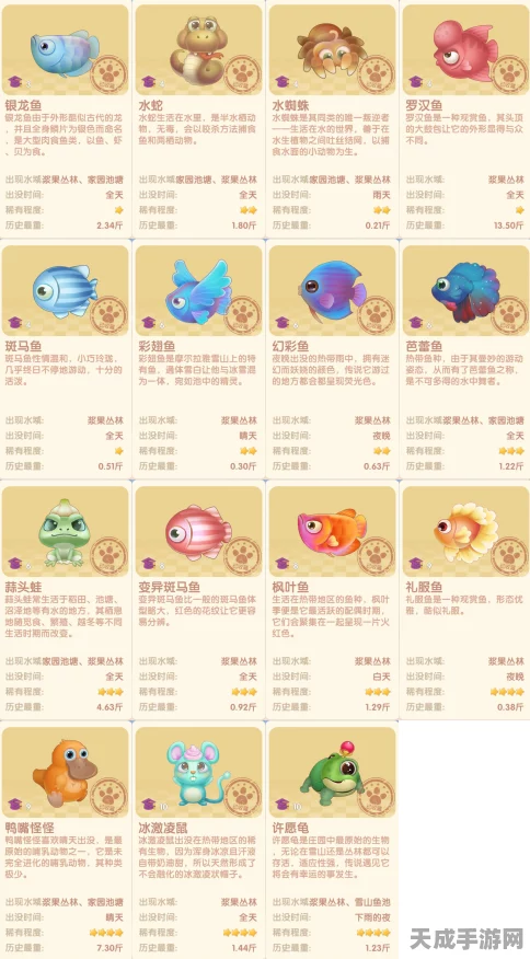 摩尔庄园粉海豚垂钓秘籍，揭秘稀有粉海豚出没规律与钓点