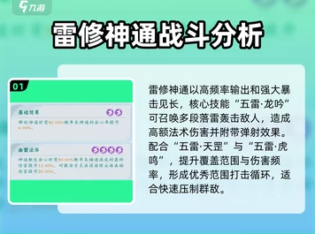问剑长生新手福音，雷火剑神通最强搭配攻略全解析，助你称霸仙界！