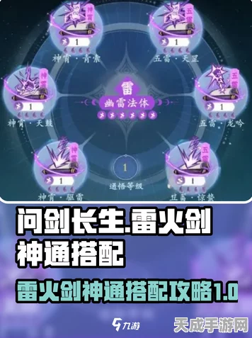 问剑长生新手福音，雷火剑神通最强搭配攻略全解析，助你称霸仙界！