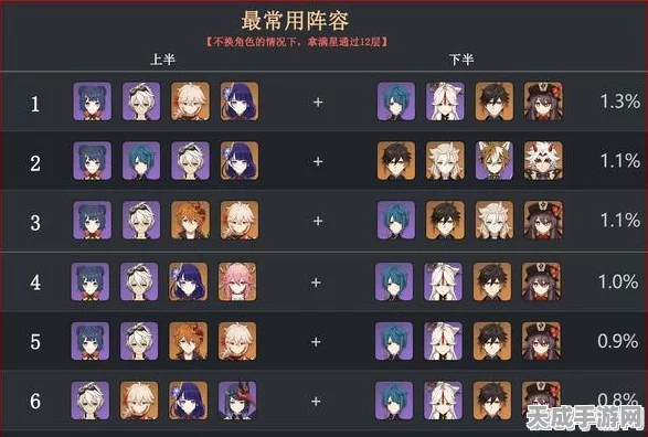 原神联机模式深度解析，如何优雅地管理队伍成员？