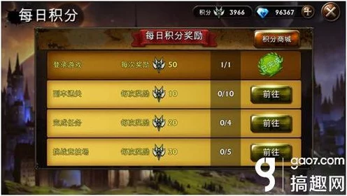 咸鱼之王宝箱周积分攻略，揭秘一轮宝箱所需积分及策略