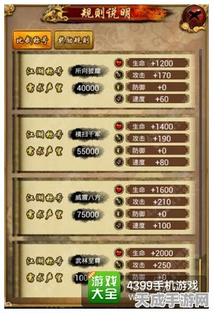 放置江湖三转挑战全攻略，解锁高手秘籍，轻松称霸武林！