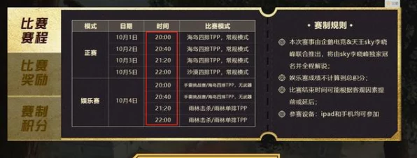 和平精英天王团战夜预选赛激战落幕，新王争霸赛程揭秘，荣耀舞台静候王者归来