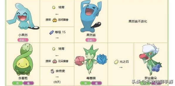 宝可梦剑盾，新手必备！全面解锁玩法技巧与竞技攻略