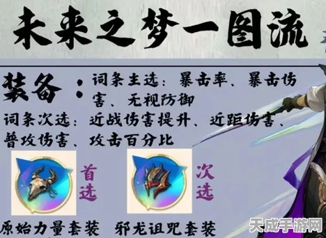 深度解析，无尽梦回囚笼之梦技能搭配与团队战术策略
