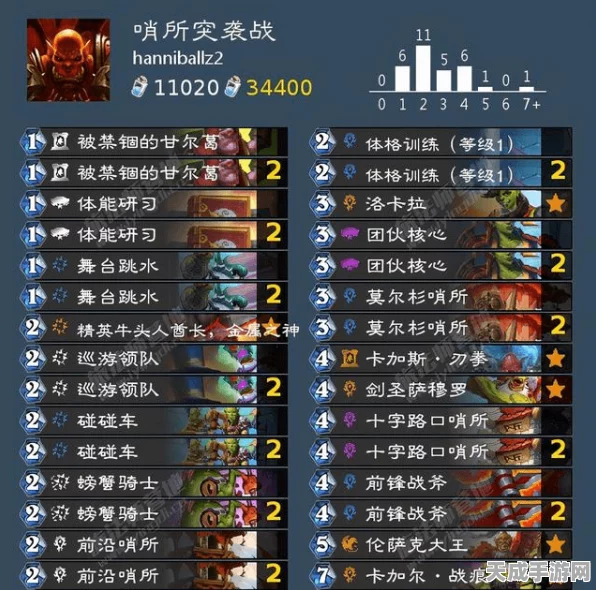 萤火突击，顶尖护甲搭配秘籍，解锁战场制胜新策略