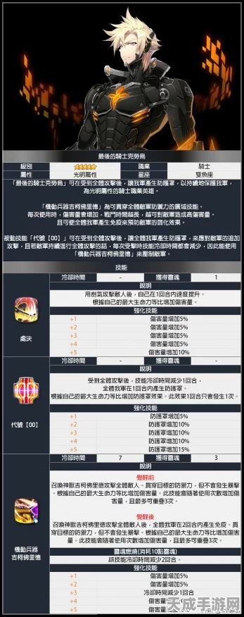 第七史诗英雄揭秘，克劳乌角色深度剖析与战斗技巧