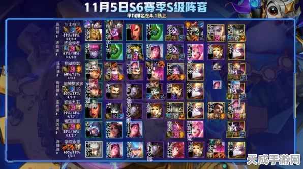 云顶之弈S6赛季顶尖阵容揭秘，强势上分组合与必备装备指南