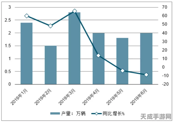 文明6全新城邦系统深度剖析，变革与策略并重