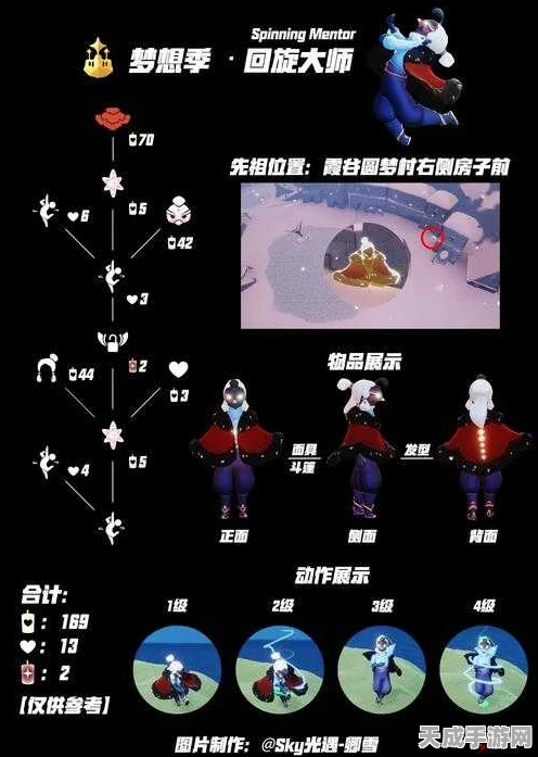 光遇探险指南，追寻先祖记忆，解锁稀有装扮道具全攻略