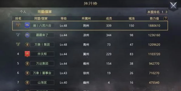 率土之滨群雄讨董战报，策略与勇气的巅峰对决！
