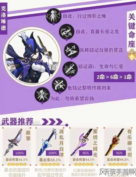 原神夜兰圣遗物词条搭配攻略，解锁极致战斗潜能！