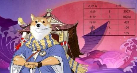 阴阳师手游深度剖析，SR犬神技能全解析与实战价值评估