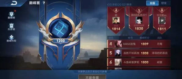 王者荣耀无尽挑战全攻略，解锁隐藏任务，登顶荣耀之巅