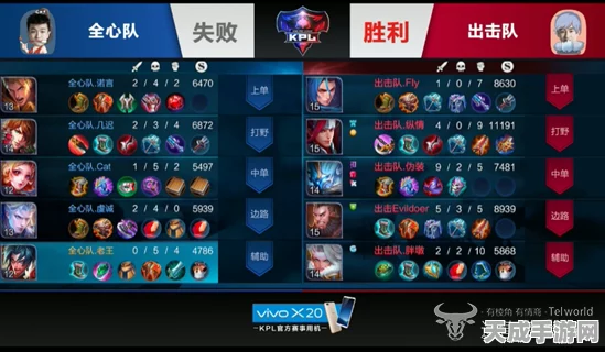 王者荣耀无尽挑战全攻略，解锁隐藏任务，登顶荣耀之巅