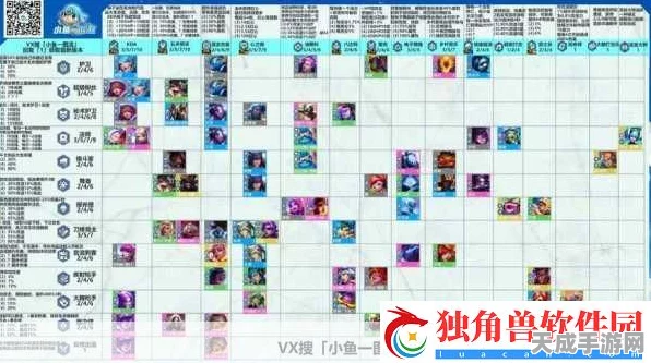 云顶之弈战神合成秘籍，解锁最强羁绊，称霸棋盘！