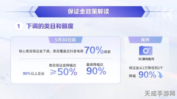 罗布乐思市场卖家政策大调整，入驻门槛降低，无需提交申请即可经营